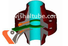 API Orifice Flanges Supplier In India