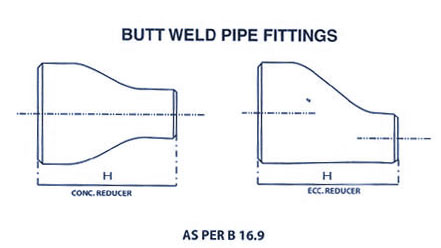 reducers