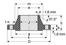 Stainless Steel 316L Pipe Packed Supplier In India