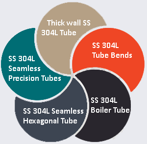 SS 304L Tube Supplier In India