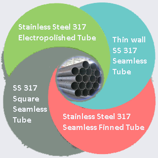 SS 317 Tube Supplier In India