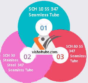 SS 347 Tube Supplier In India