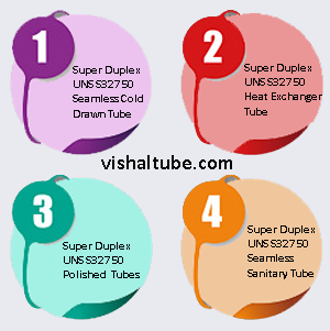 Super Duplex UNS S32750 Tube Supplier In India