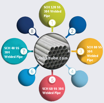 SS 304 Pipe Supplier In India