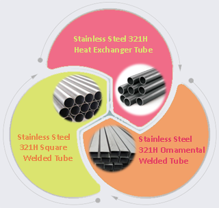SS 321H Tube Supplier In India