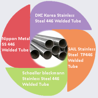 SS 446 Tube Supplier In India