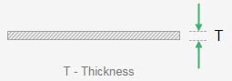 5052 Aluminium Sheet Weight Chart